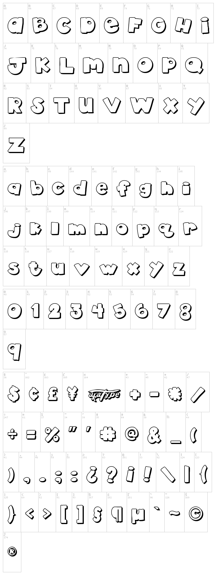 akaDylan font map